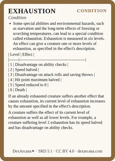 Exhaustion card