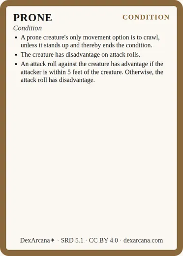 Prone card