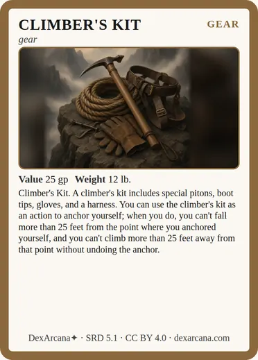 Climber's kit card