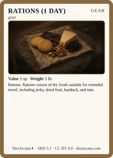Rations (1 day) card