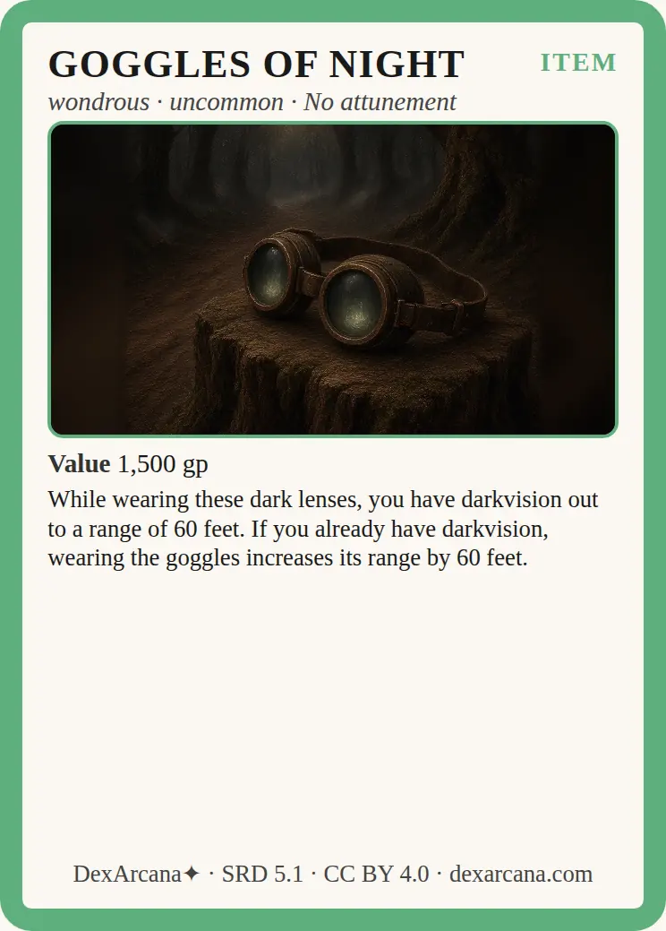 Goggles of Night front