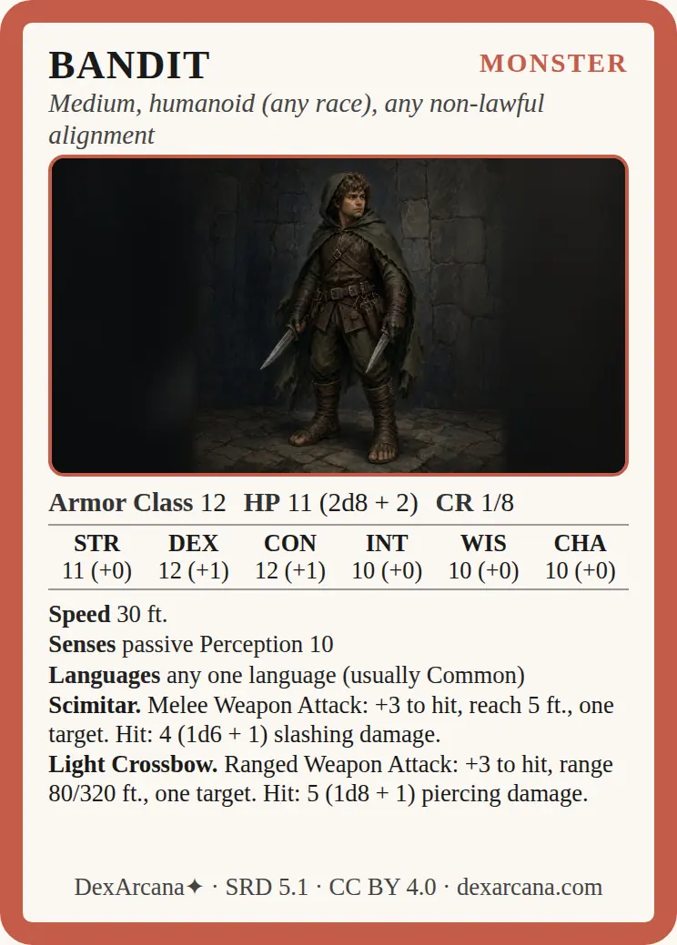 Bandit front