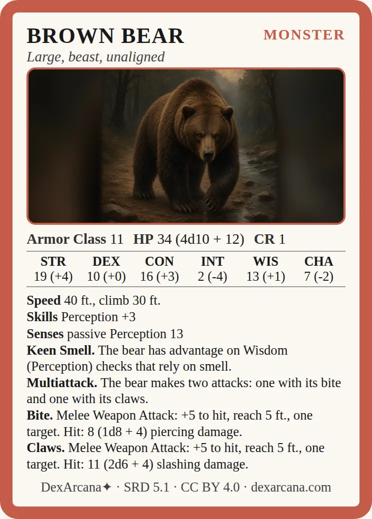 Brown Bear front