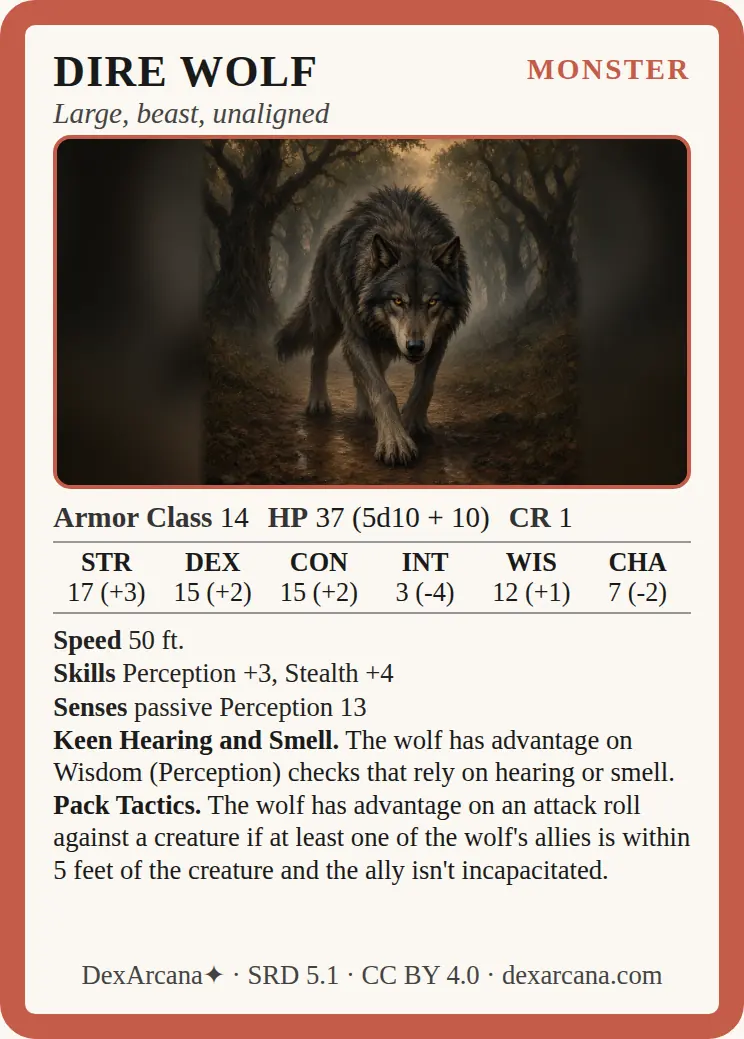 Dire Wolf front