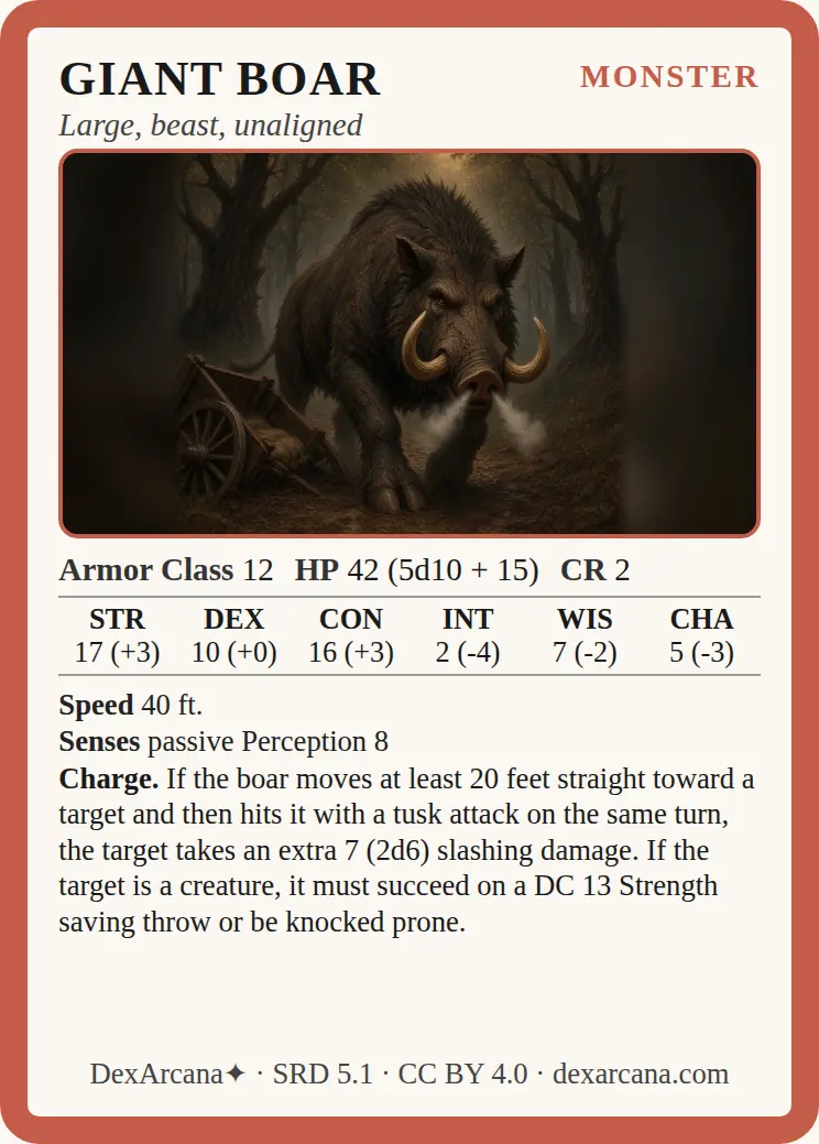 Giant Boar front