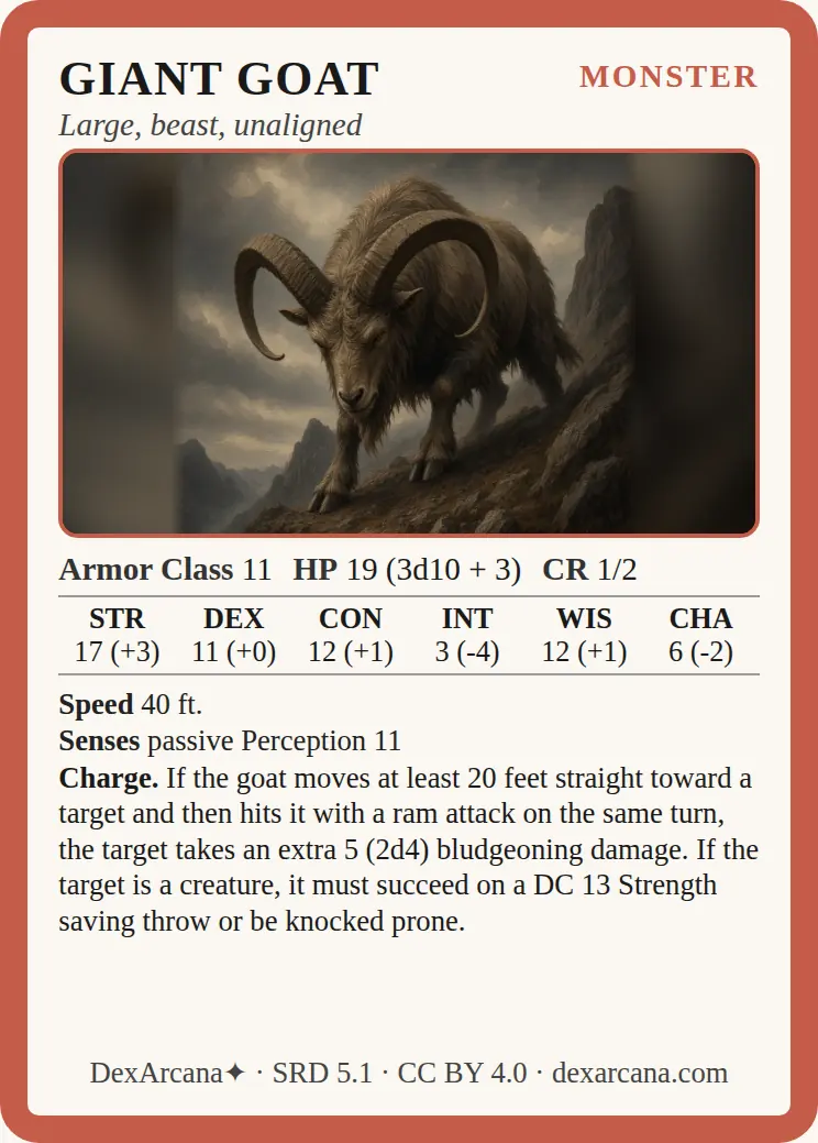 Giant Goat front