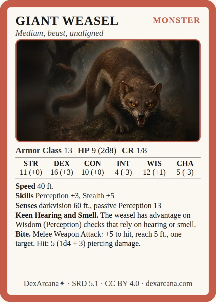 Giant Weasel front