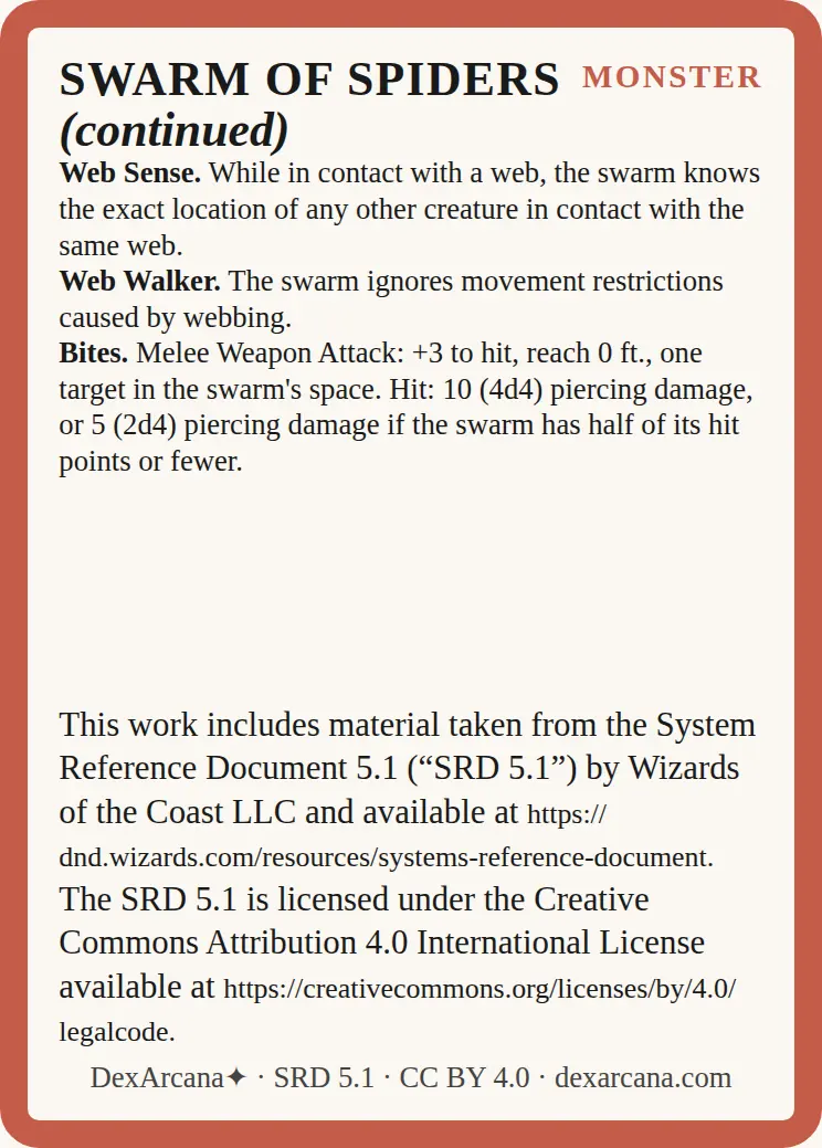 Swarm of Spiders back