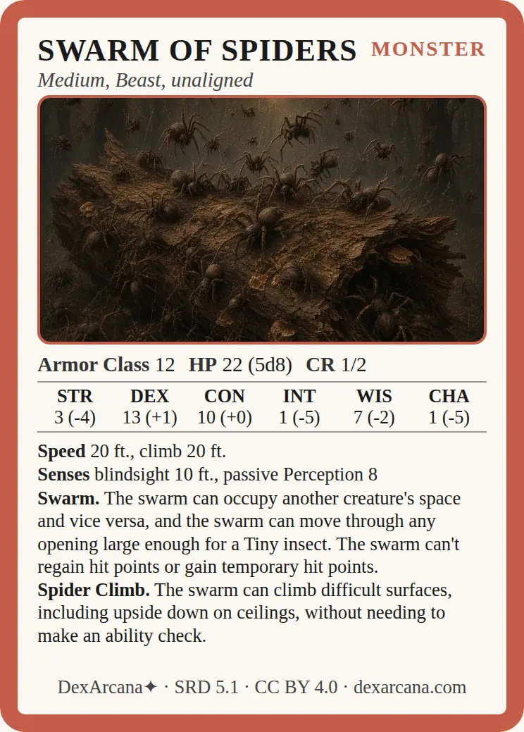 Swarm of Spiders front