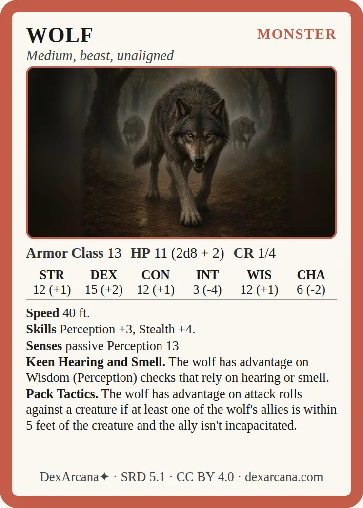 Wolf front
