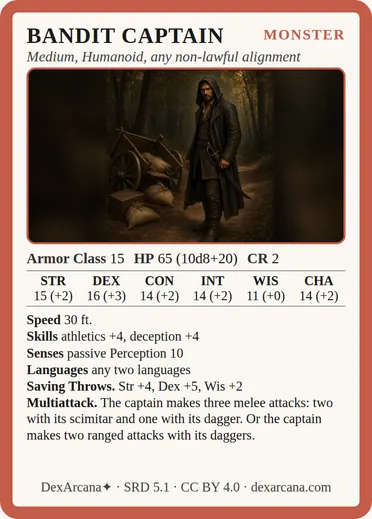 Bandit Captain card