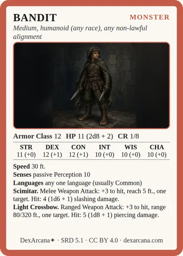 Bandit card