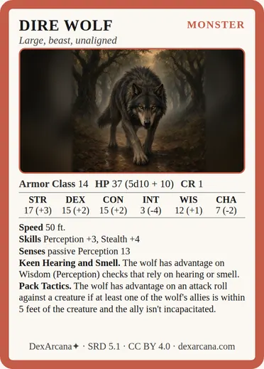 Dire Wolf card