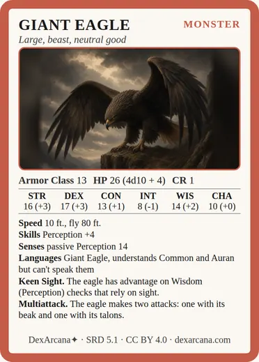 Giant Eagle card