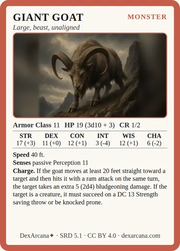 Giant Goat card
