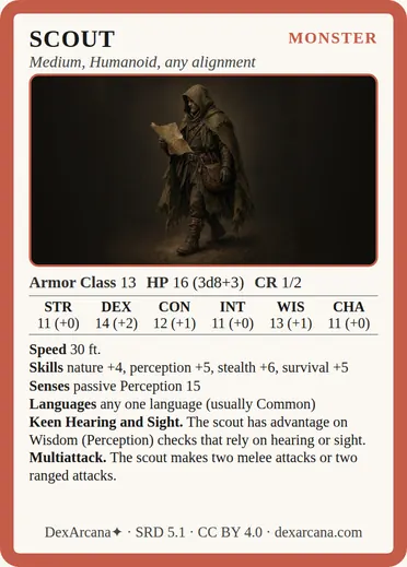 Scout card