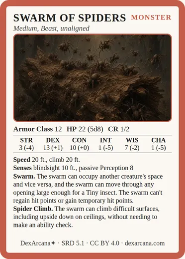 Swarm of Spiders card