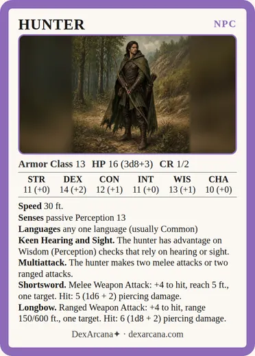 Hunter card