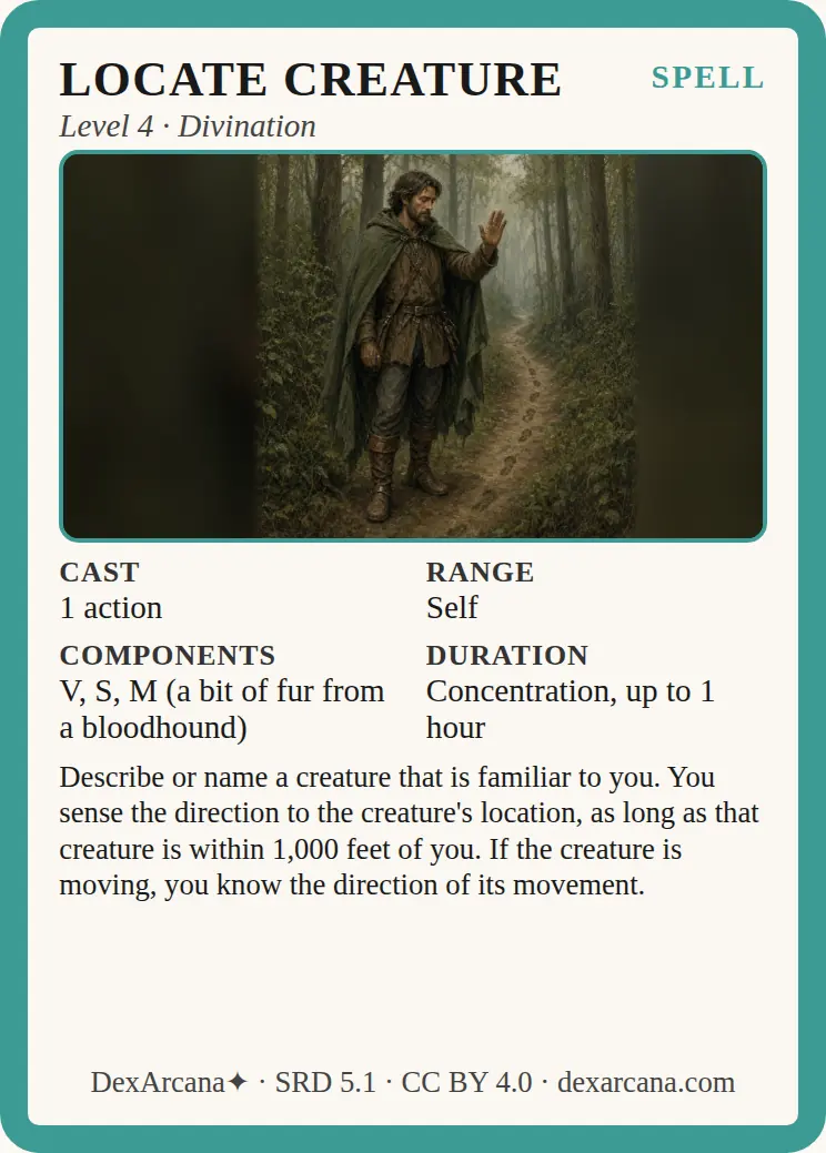 Locate Creature front