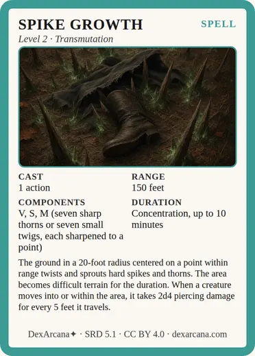 Spike Growth card